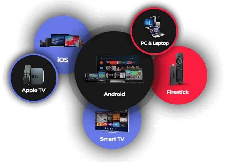 Pluton OTT https://plutonottiptv.com/